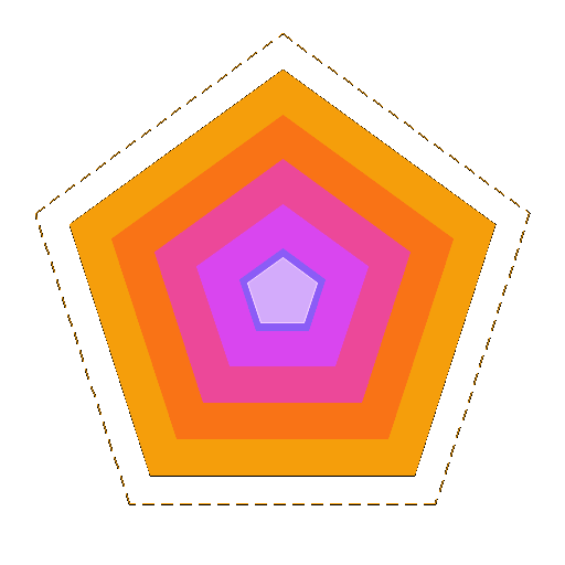 Horizon Architecture